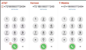 6 Proven Ways How To Forward Calls On Iphone